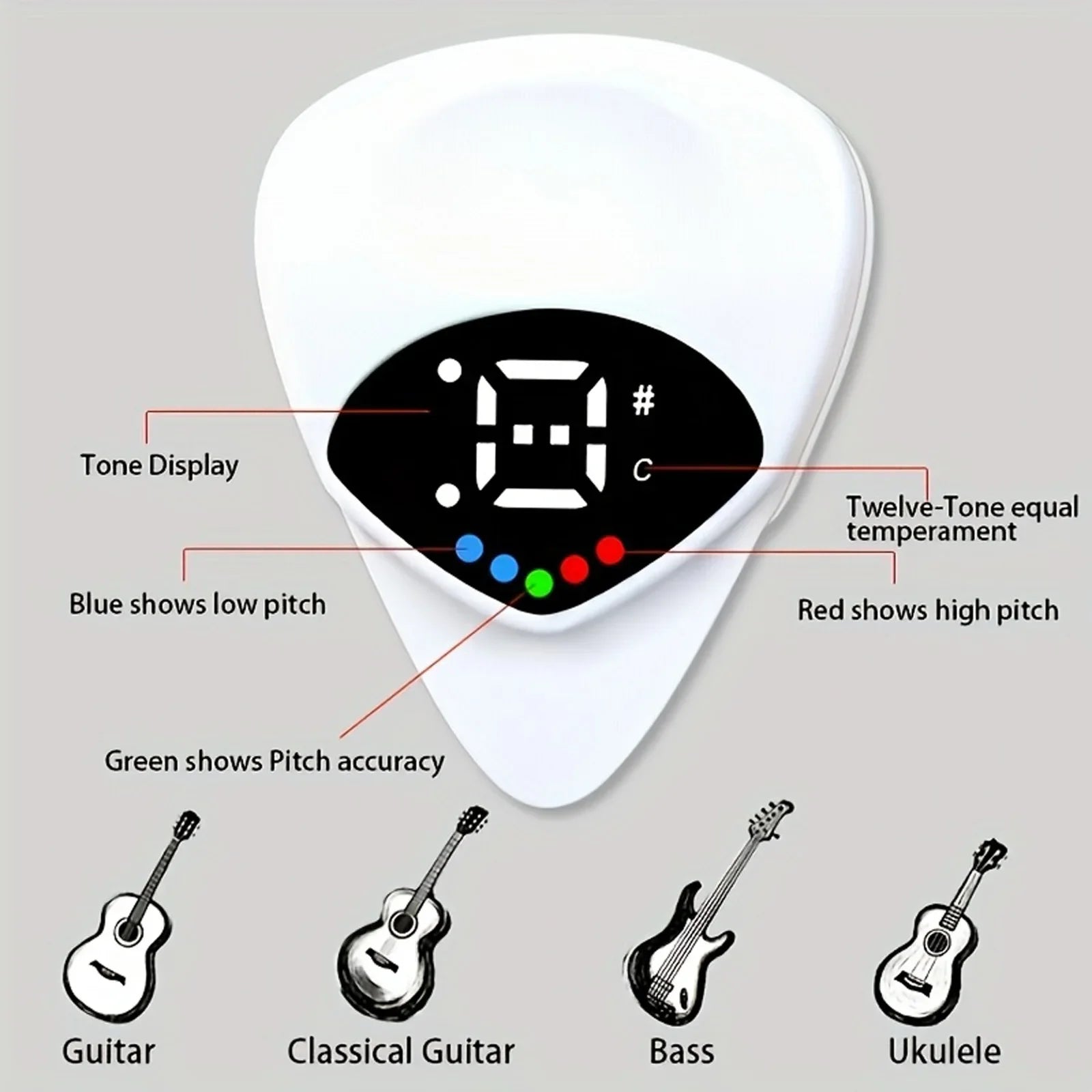 DIGIPICK